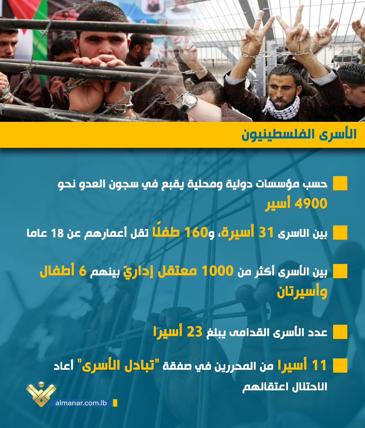 الاسرى